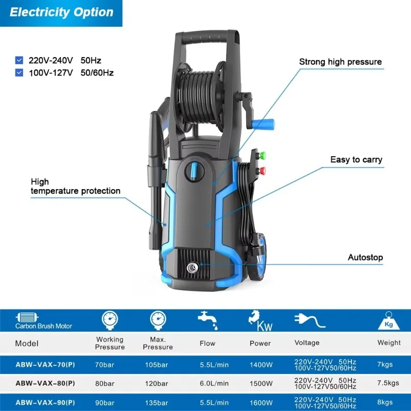 전기 고압 표면 세척기 자동차 세척기 가정용 고출력 휴 - Pressure Washer Electric 리뷰 및 가격