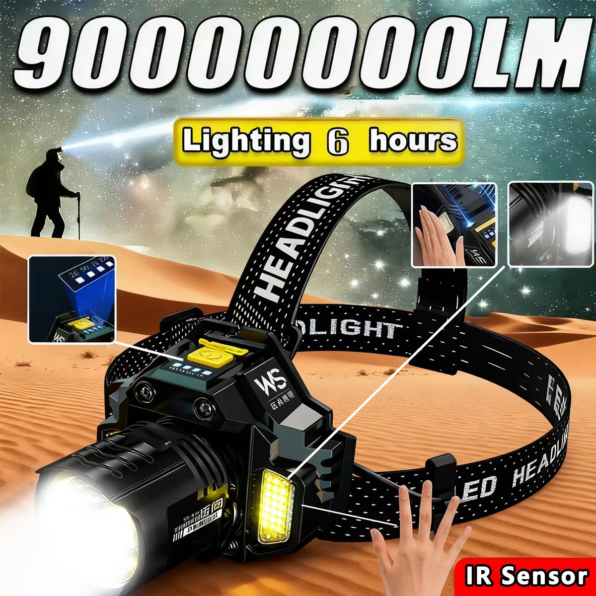 충전식 강력 LED 헤드램프, 텔레스코픽 줌 가능 센서 - Outdoor Power Head 리뷰 및 가격