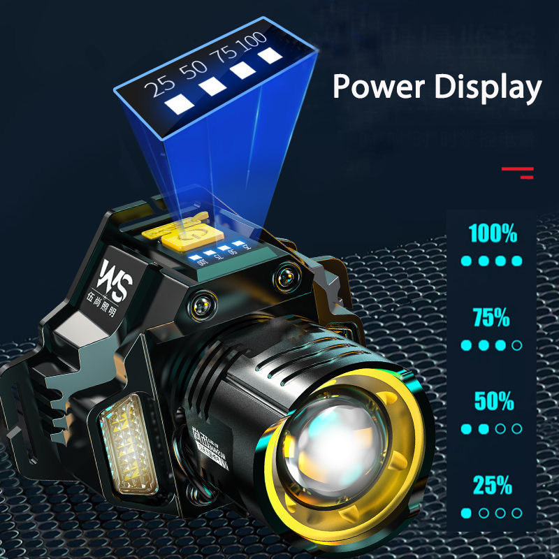 충전식 강력 LED 헤드램프, 텔레스코픽 줌 가능 센서 - Outdoor Power Head 리뷰 및 가격