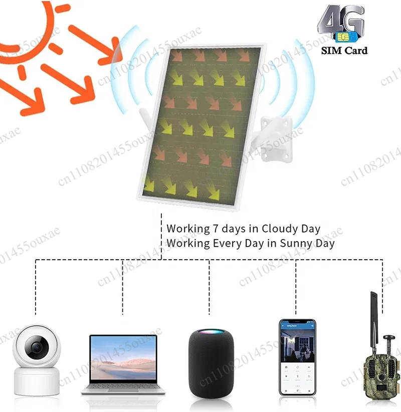 20000mAh 휴대용 야외 태양광 와이파이 공유기,  - Outdoor Power Ltd & Hire Hastings 리뷰 및 가격