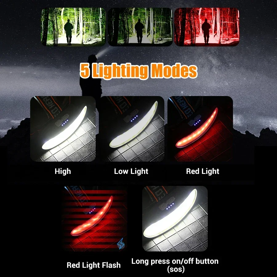 강력한 COB LED 헤드램프 Type-c 충전식 휴대 - Outdoor Power Head 리뷰 및 가격