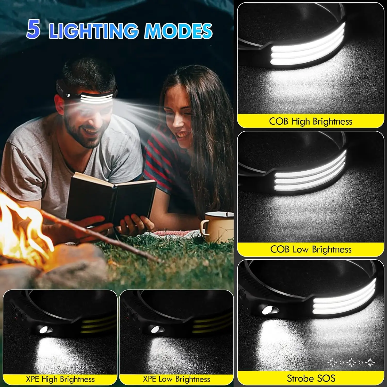 KDULIT 고출력 LED 헤드 손전등, USB 충전식 - Outdoor Power Head 리뷰 및 가격