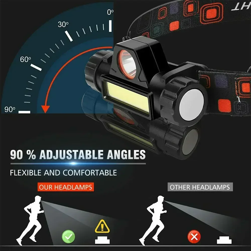 충전식 COB LED USB 헤드램프 강력한 자석식 헤 - Outdoor Power Head 리뷰 및 가격